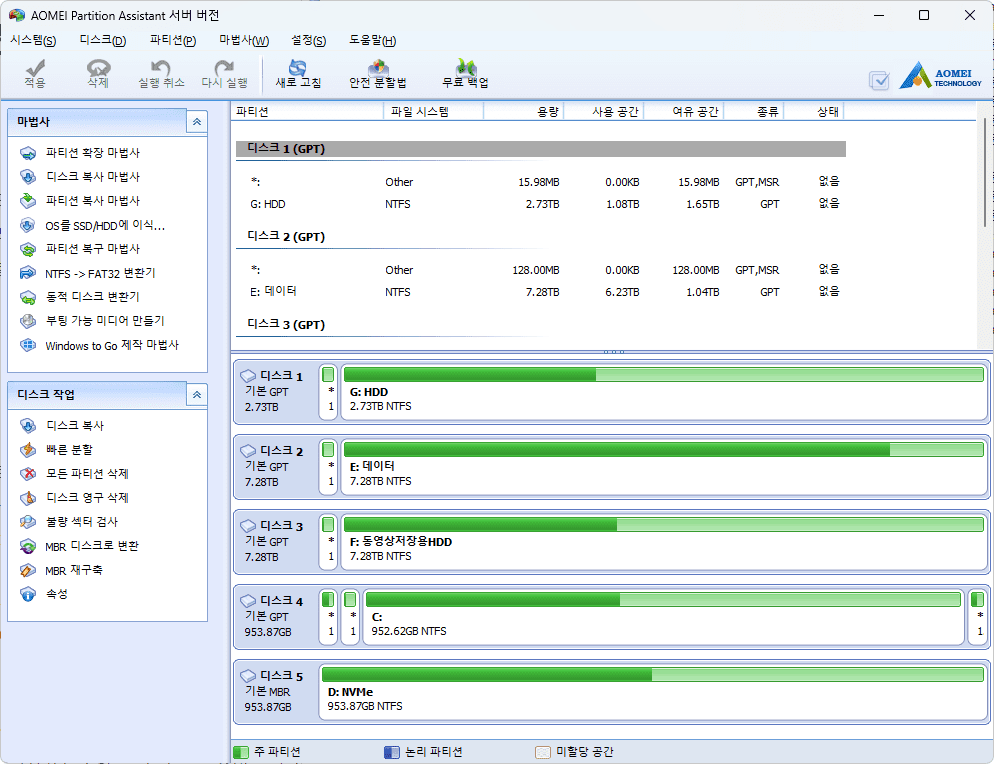 AOMEI Partition Assistant