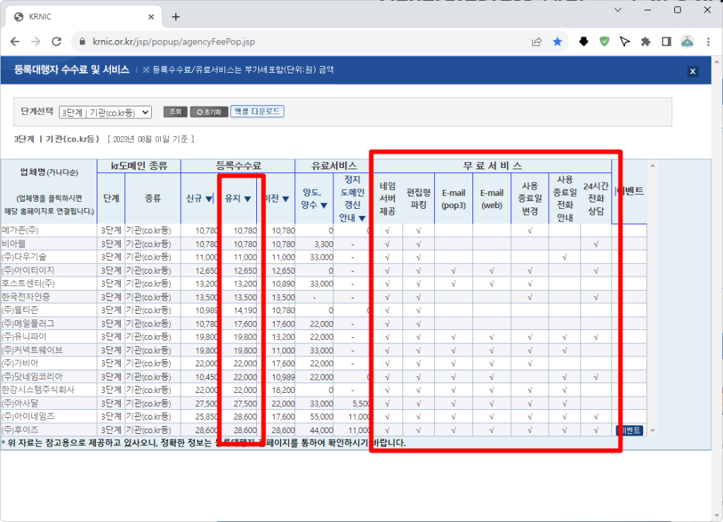 도메인 등록 가격 비교