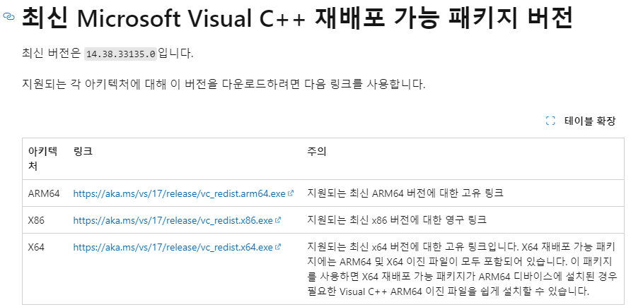 ms visual c++ 재패포 가능 패키지
