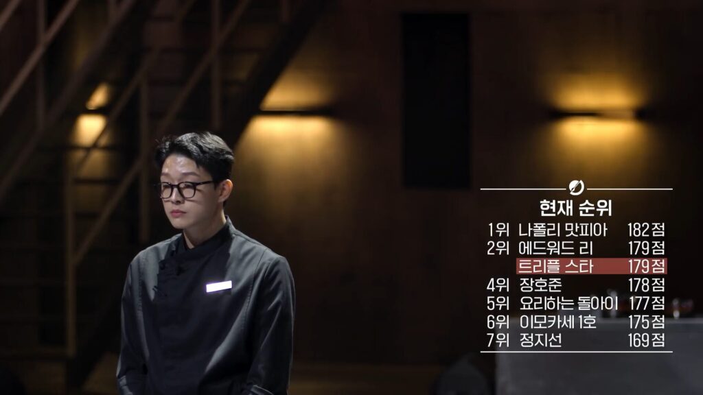 흑백요리사 우승자 및 결말