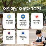 어린이날 주식 투자 일정과 관련주 TOP5를 한눈에 보여주는 인포그래픽