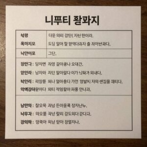 니프티 검사 결과지의 염색체 분석 항목 설명과 핵형 용어 정리표