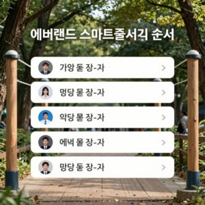 에버랜드 스마트줄서기 예약 순서와 명당 동선 설명 이미지