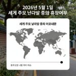 2026년 5월 1일 세계 주요 국가별 증시 휴장 여부 비교 표