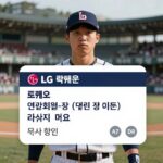 LG트윈스 연간회원 카드와 모자 굿즈