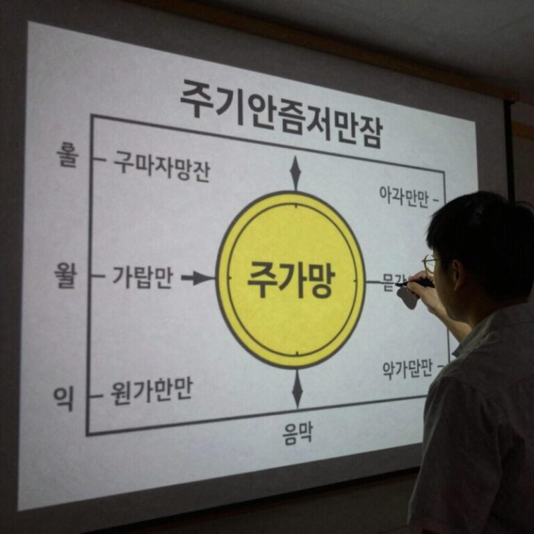 주기율표에서 원자량이 표시된 부분을 강조한 이미지