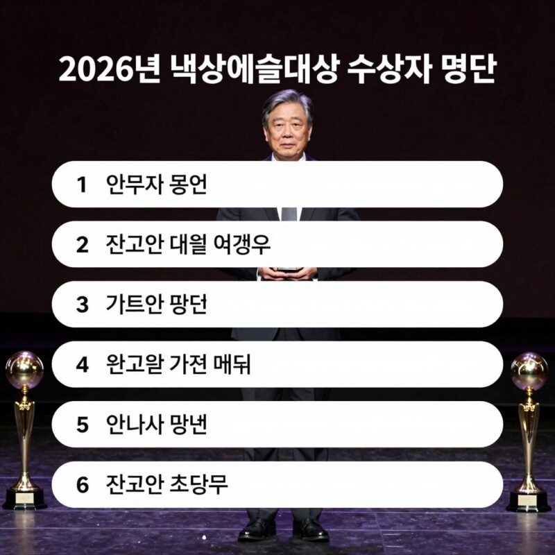 2026년 백상예술대상 수상자 명단 트로피와 무대