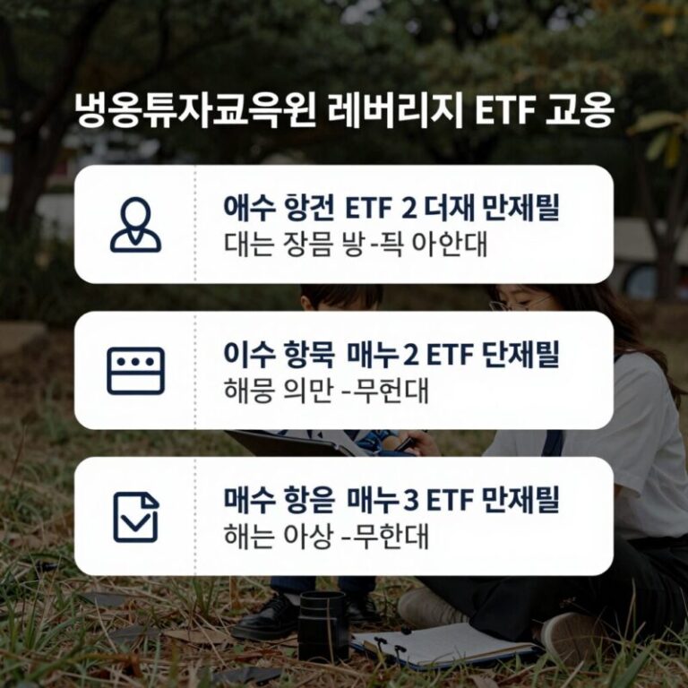 금융투자교육원 레버리지 ETF 교육 이수부터 매수까지 단계별 과정을 설명하는 이미지