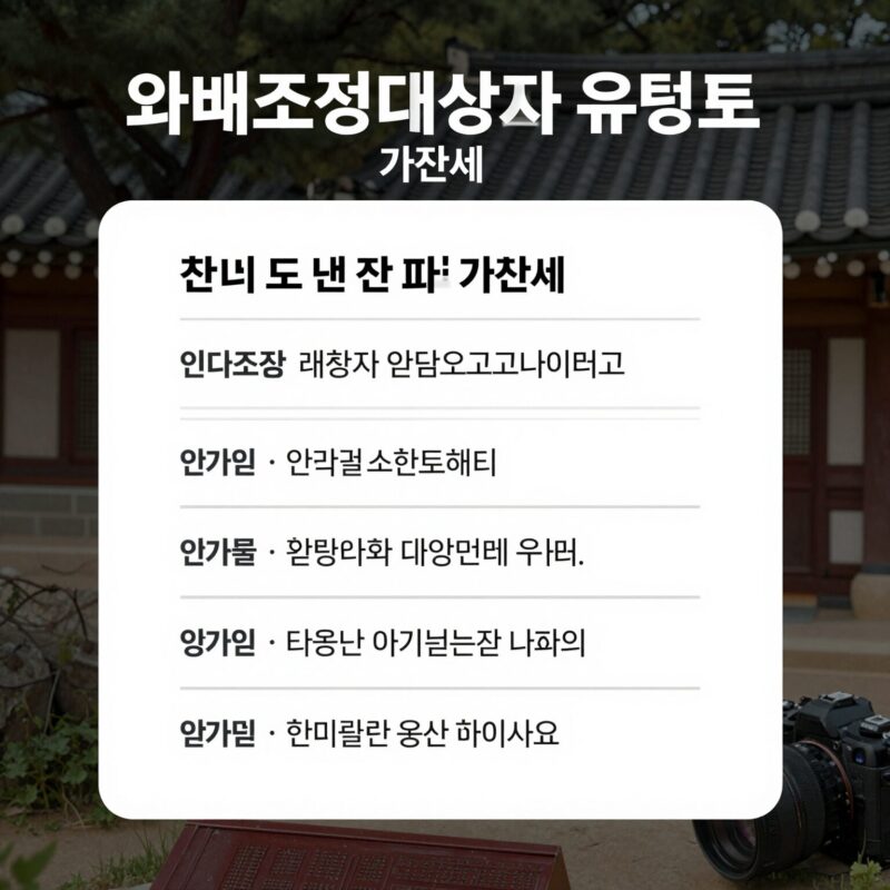 외부조정대상자 신고 유형 표와 가산세 설명