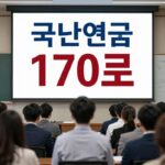 국민연금 170조 매도 폭탄 해소 국민연금 170조 매도 우려 해소 기금위 결정