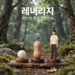 레버리지로 자산과 시간 늘리는 법 레버리지 개념을 나타내는 일러스트 재산과 시간을 확장시키는 효과