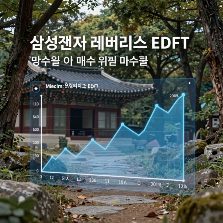 삼성전자 레버리지 ETF 괴리율이 양수일 때 매수 위험을 설명하는 차트
