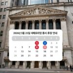 5월 미국 휴장일 메모리얼 데이 정리 2026년 5월 25일 미국 메모리얼 데이 증시 휴장 안내 이미지, 뉴욕증권거래소 건물과 함께 휴장일 캘린더를 보여주는 그래픽