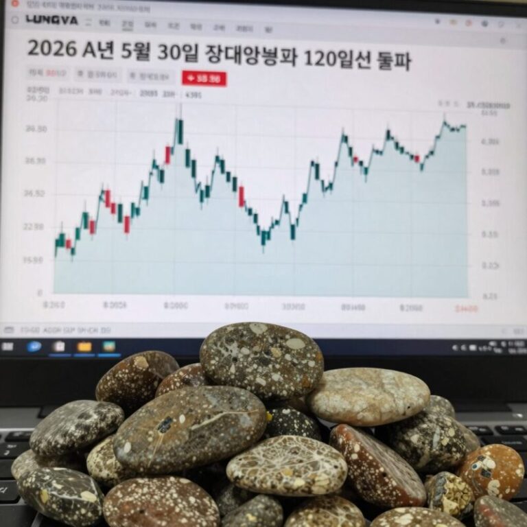 네이버 주가 차트 2026년 5월 30일 장대양봉과 120일선 돌파