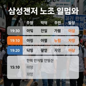 삼성전자 노조 파업 일정과 주요 변수