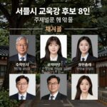 서울교육감 8인 공약 비교 서울시 교육감 후보 8인의 공약을 주제별로 비교한 인포그래픽