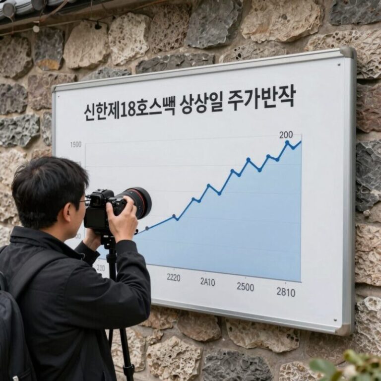 신한제18호스팩 상장일 주가 변동 차트