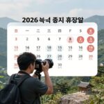 2026년 남은 미증시 휴장일 완벽 정리 2026년 미국 증시 휴장일 달력 이미지