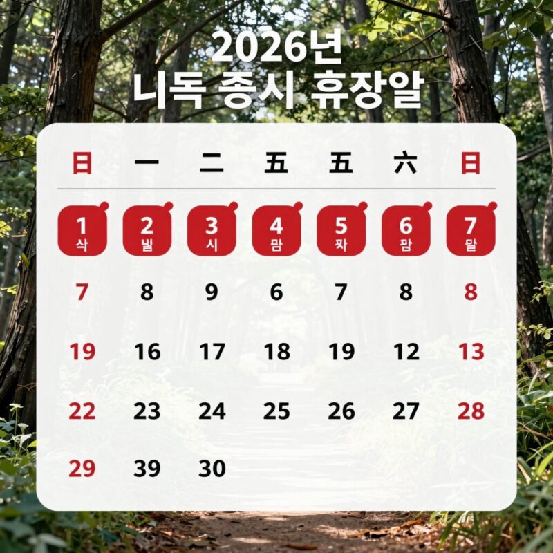 미장 휴장일 2026년 달력 총정리 1 2026년 미국 증시 휴장일 달력 이미지로 빨간색 표시된 휴일과 조기 폐장일을 시각적으로 보여줌