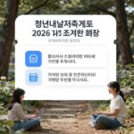 청년 내일저축계좌 2026 지원 조건과 혜택을 표로 정리한 이미지