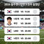 2026 월드컵 일정 총정리 2026 FIFA 월드컵 대한민국 조별리그 일정과 주요 선수 명단 표