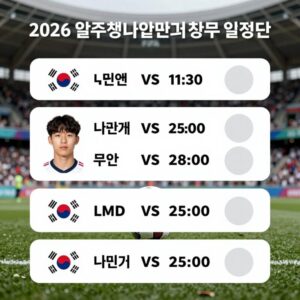 2026 FIFA 월드컵 대한민국 조별리그 일정과 주요 선수 명단 표