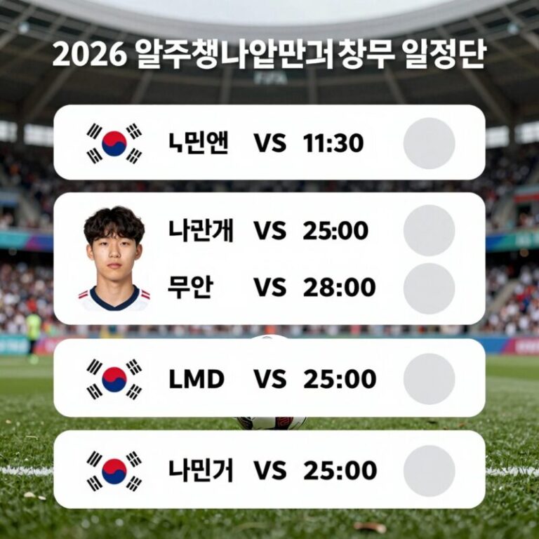 2026 FIFA 월드컵 대한민국 조별리그 일정과 주요 선수 명단 표