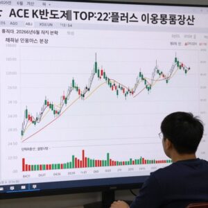 ACE K반도체TOP2플러스 지수 차트와 이동평균선 분석, 2026년 6월 기준