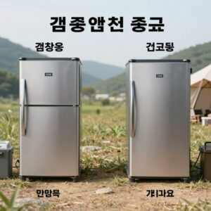 캠핑용 냉장고 종류 비교 사진