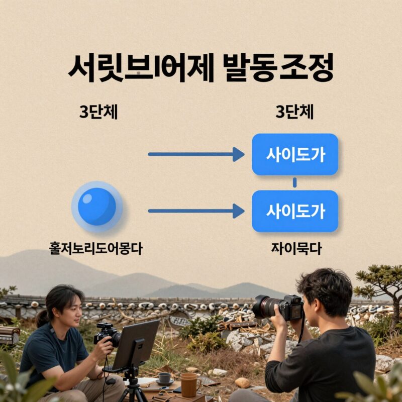 서킷브레이커 뜻과 발동 조건 1 서킷브레이커 발동 조건 3단계와 사이드카 차이점을 설명하는 이미지