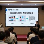 대원제약 비만치료제 4중작용제 주목 대원제약 ADA 2026 4중 비만치료제 전임상 발표 및 콘드로이친킹 1200 제품