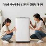 가정용 제습기 용량별 크기와 성능 비교 이미지