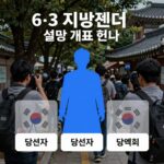 6·3 지방선거 실시간 개표 현황 그래프와 당선자 정보