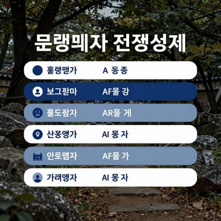 경영평가 A등급을 위한 전략 설계 이미지