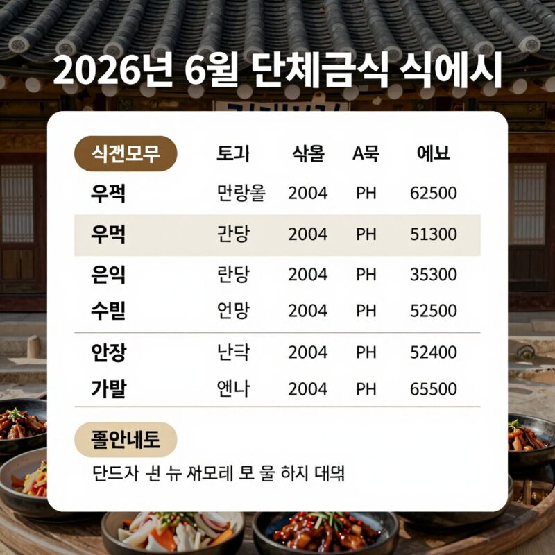 6월 식단표 완벽 정리 1 2026년 6월 단체급식 식단표 예시 이미지