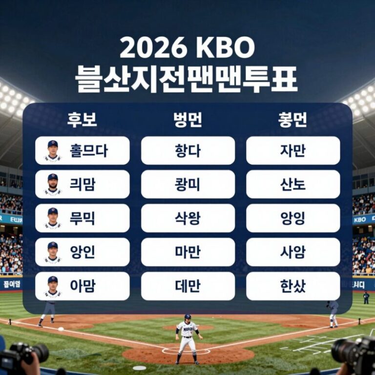 2026 KBO 올스타전 팬투표 참여 방법과 후보 명단 정보