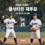 KBO 올스타 팬투표 재오픈 현황 2026 KBO 올스타전 팬투표 재오픈 공지 이미지, 드림 올스타와 나눔 올스타 로고
