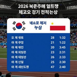 2026 북중미 월드컵 한국 체코 경기 전력 분석과 중계 정보