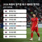2026 북중미 월드컵 한국 축구 대표팀 평가전 및 본선 일정표