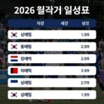 2026 월드컵 한국 일정 총정리 2026 월드컵 한국 경기 일정표가 표시된 이미지. 조별리그 3경기의 날짜, 시간, 상대팀이 정리되어 있음.