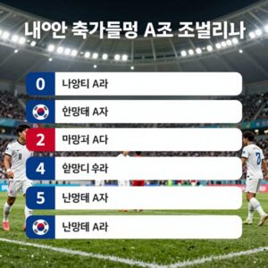 대한민국 축구 국가대표팀 A조 조별리그 일정 요약 이미지