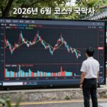 매도사이드카 발동 코스피 급락 대응 2026년 6월 코스피 급락 당시 매도사이드카 발동 차트