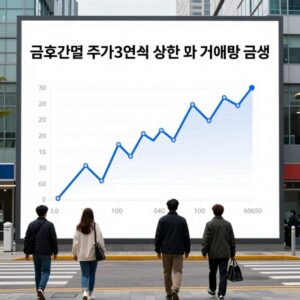 금호건설 주가 3연속 상한가 차트 및 거래량 급증