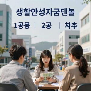생활안정자금대출 1금융 2금융 비교 차트