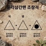 둔각삼각형 조건 세 변 길이 비교 그래프