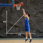 이차방정식 실생활 활용 완벽 정리 농구 슛 궤적을 나타내는 이차함수 포물선 그래프