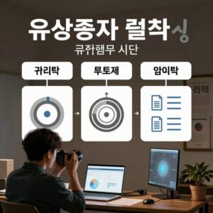 유상증자 절차와 권리락 시점을 설명하는 다이어그램