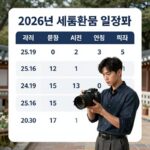 2026 세금환급 날짜 한눈에 2026년 세금환급 일정표