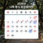 2026 하반기 미장 휴장일 일정 2026년 미국 증시 휴장일 달력 이미지. 독립기념일, 노동절, 추수감사절, 크리스마스 등 주요 휴장일이 표시되어 있다.