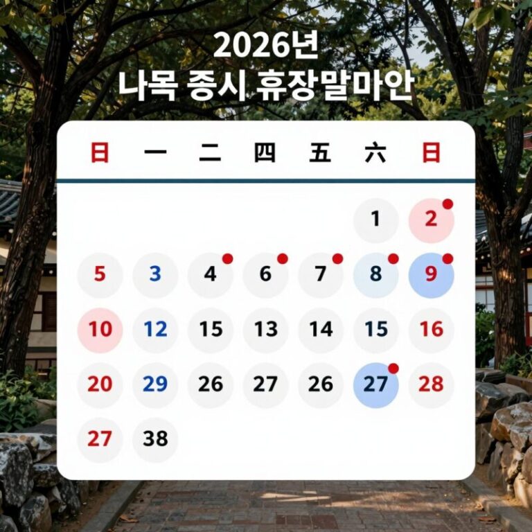 2026년 미국 증시 휴장일 달력 이미지. 독립기념일, 노동절, 추수감사절, 크리스마스 등 주요 휴장일이 표시되어 있다.